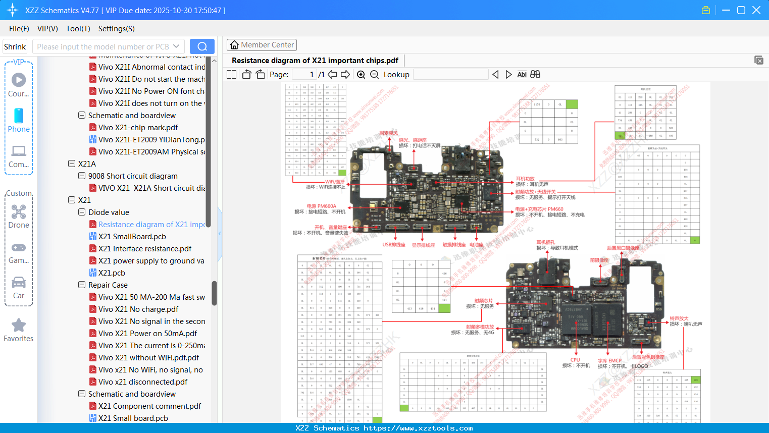 VIVO Resistance Diagram Of X21 Important Chips